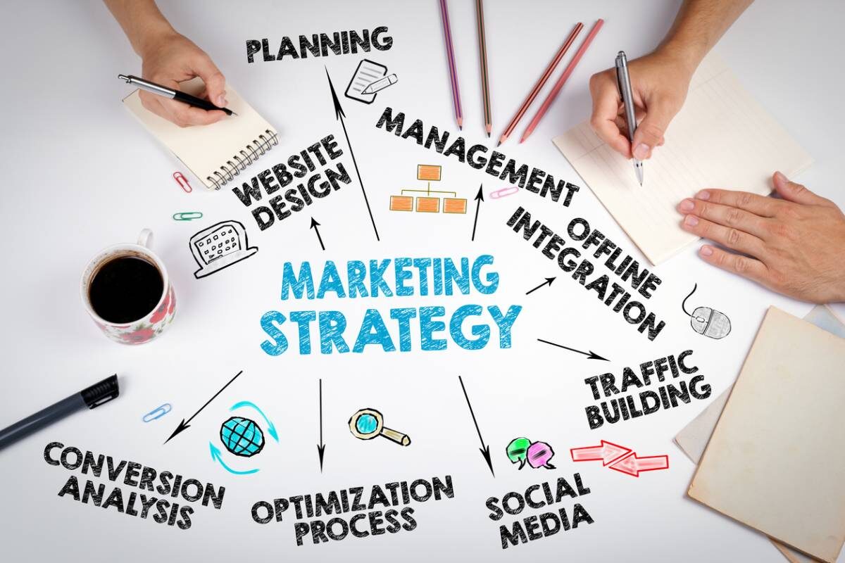 Se former pour réussir dans le marketing digital : les clés du succès
